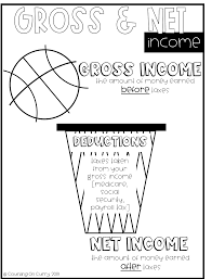 Gross Vs Net Income Anchor Chart In 2021 Personal Financial Literacy Financial Literacy Lessons Financial Literacy Anchor Chart