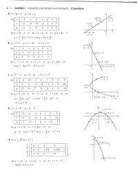 Calculo 1 James Stewart 5 Edição Pdf Calculo Vol 2 5ª Ed James Stewart Exercicios Resolvidos Pdf