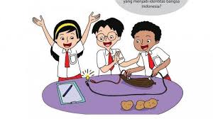 Jawaban Soal Halaman 100 Tema 4 Kelas 6 Sd Kerjasama Indonesia Dengan Negara Asean Di Sosial Budaya Tribun Pontianak
