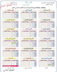 التقويم الهجري 1442 طباعة، التقويم الهجري ١٤٤٢، التاريخ الهجري 1442، التقويم الهجري الدراسي، روزنامة التقويم الهجري مع الاجازات لعام 1442. ØªØ§Ø±ÙŠØ® Ø¹ÙˆØ¯Ø© Ø§Ù„Ù…Ø¯Ø§Ø±Ø³ Ù¡Ù¤Ù¤Ù¢
