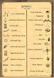 Symbolism Symbolic Tattoos Symbols And Meanings Symbols
