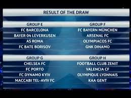 Последние твиты от uefa champions league (@championsleague). Result Uefa Champions League 2015 16 Group Stage Draw Pots Youtube