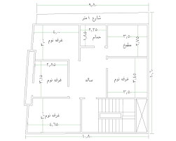 تصميمات منازل على مساحه 80 متر. Ø®Ø±Ø§Ø¦Ø· Ù…Ù†Ø§Ø²Ù„ ØµØºÙŠØ±Ø© 80 Ù…ØªØ± ØªÙ‚Ø³ÙŠÙ… Ø§Ù„Ù…Ù†Ø§Ø²Ù„ Ø§Ù„ØµØºÙŠØ±Ù‡ Ø¨Ø·Ø±ÙŠÙ‚Ù‡ Ø§Ø­ØªØ±Ø§ÙÙŠÙ‡ Ù…Ø¹Ù†Ù‰ Ø§Ù„Ø­Ø¨