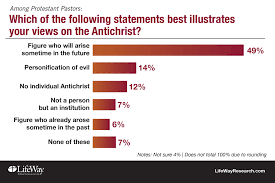 The great tribulation will bring the greatest time of trouble ever to come upon mankind. End Times Rapture Antichrist Focus Of New Study Baptist Press