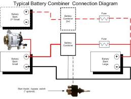 Battery Combiner Connection Diagram Battery 12 Volt Solar Panels Diagram