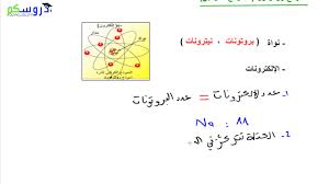مراجعة مجال الظواهر الكهربائية الجزء 1 فيزياء الرابعة متوسط Bem بيام Youtube