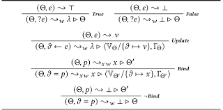 A Haskell Library for Adaptable Parsing Expression Grammars