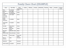 30 Free Chore Chart Template Tate Publishing News