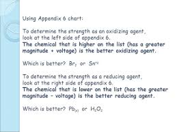 unit 16 electrochemistry oxidation reduction oxidation