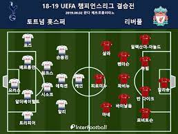 sw이슈토트넘 챔스 진출 '실패'…손흥민, 이제 떠나나. Ucl ê²°ìŠ¹ ë¦¬ë·° ì†í¥ë¯¼ í™œì•½ ë¶ˆêµ¬ í† íŠ¸ë„˜ ë¦¬ë²„í'€ì— 0 2 íŒ¨ ë¦¬ë²„í'€ í†µì‚° 6ë²ˆì§¸ ìš°ìŠ¹ ì¼ë°˜ê¸°ì‚¬ í•´ì™¸ì¶•êµ¬ ê¸°ì‚¬ë³¸ë¬¸ ì¸í„°í'‹ë³¼