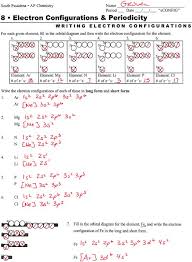 Doing a question from tbr, i came across an answer that says nickel dication (ni2+) has the electronic configuration ls22s22p63s23p63d8. 31 Electron Configuration Level One Worksheet Free Worksheet Spreadsheet