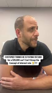 Understanding Car Rebates and Interest Rates Explained