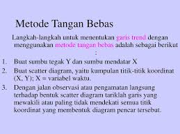 Maybe you would like to learn more about one of these? Menentukan Trend Terdapat Beberapa Metode Yang Umum Digunakan Untuk Menggambarkan Garis Trend Beberapa Di Antaranya Adalah Metode Tangan Bebas Metode Ppt Download