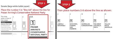 Senate How To Votes Vic Abc News Australian Broadcasting Corporation