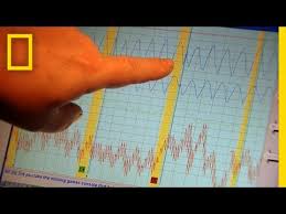 This makes the test taker think that you have major reactions when lying (it's actually your body going ouch! to the bitten tongue). Beating A Lie Detector Test I Didn T Know That Youtube