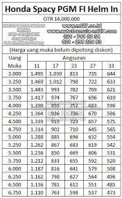Adira Finance Kredit Motor Murah Honda Price List Daftar Harga Solusi Pinjaman Kredit Motor Dan Mobil Murah Honda Motor Motor Honda