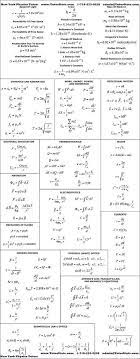 Equation Cheat Sheet Physics Formulas Physics General Physics