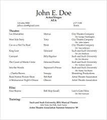 how to create a good acting resume template