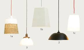 Have comments or questions on how to hang a chandelier? 5 Ways To Make Hanging Lamps 22 Steps With Pictures Instructables