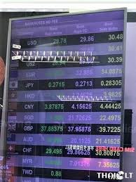 The gbp british pound sterling to myr malaysian ringgit conversion table and conversion steps are also listed. Currency Exchange At Chiang Mai Airport Cnx Thaiest