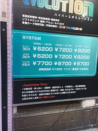 風俗と出会い系のブログ
