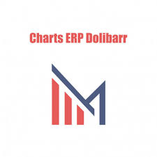 Chart Erp Dolibarr