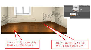 壁 床 天井の塗り方講座 これでノベルゲーム背景イラストが描ける 彩色編１ いちあっぷ ノベルゲーム ゲーム背景 ノベル