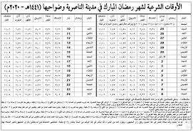معروف أن مع آذان الفجر يبدأ جميع المسلمين في جميع أنحاء العالم عبادة الصوم. Ù…ÙƒØªØ¨ Ø§Ù„Ù…Ø±Ø¬Ø¹ Ø§Ù„Ø³ÙŠØ³ØªØ§Ù†ÙŠ ÙŠÙ†Ø´Ø± Ø§Ù…Ø³Ø§ÙƒÙŠØ© Ø´Ù‡Ø± Ø±Ù…Ø¶Ø§Ù† Ù„Ø¬Ù…ÙŠØ¹ Ø§Ù„Ù…Ø­Ø§ÙØ¸Ø§Øª Ù…Ø­Ù„ÙŠØ§Øª
