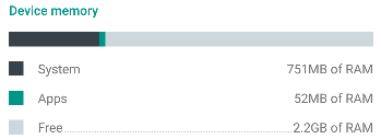 Show Stacked Bar Chart In Application Stack Overflow