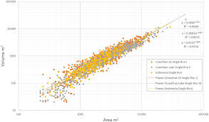 Zero to one indonesia pdf download. Nhess Debrisflow Predictor An Agent Based Runout Program For Shallow Landslides