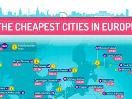 Infographic These Are The Cheapest Cities In Europe To Visit Cities In Europe Online Travel Agent Travel