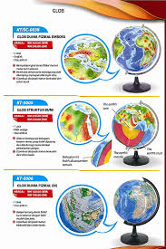 Yandex.translate works with words, texts, and webpages. Globe Ayawaneducational