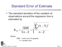 Simple Linier Regression Regression Linear Regression Standard Deviation