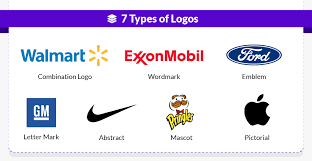 We did not find results for: 60 Logo Design Stats And Facts New Fortune 500 List Research 2021 One987 Creative Services
