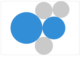 Tableau Top And Bottom Image Is Cropped In A Bubble Chart