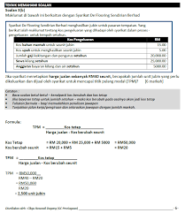 Kelas bimbingan online perniagaan tingkatan 5 oleh cikgu nor wahida bt hashim dari smk methodist acs, kampar, perak dengan topiknya jom cemerlang perniagaan. Soalan Perniagaan Tingkatan 4 Viral Blog H