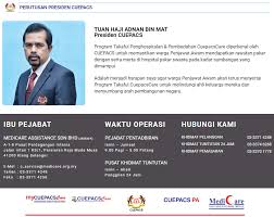 What medicaid covers for medicare enrollees medicare has four basic forms of coverage Cuepacs Care Kedah