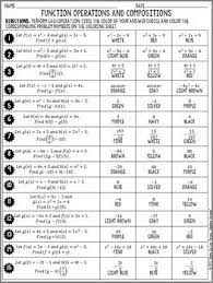 Order of operations worksheets (pemdas) with varying numbers of terms, included operations and use of parenthesis. Function Operations And Compositions Coloring Activity Color Activities Teaching Algebra Algebra