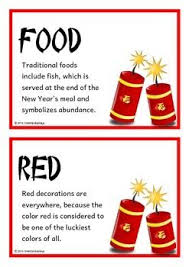 Chinese New Year Fact Cards In 2020 Chinese New Year Facts Chinese New Year Traditions Chinese New Year Crafts
