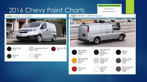 Image result for Black Pipe 2017 City Express