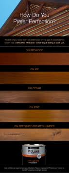 The steps we used in this in video include: 21 Sikkens Cetol Srd Stains Ideas Staining Wood Exterior Wood House Exterior