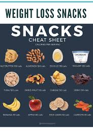 Pin On Weight Loss Ninja Technique