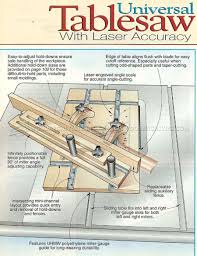 2402 Table Saw Miter Sled Plans Table Saw Table Saw Accessories Table Saw Woodworking Jigs