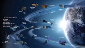 Fri., march 5, 7 a.m. Nasa S Earth Observing System
