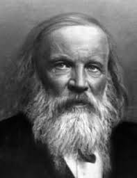 Dimitri Mendeleev Creator Of The First Periodic Table Science Icons Dmitri Mendeleev Periodic Table
