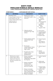 Check spelling or type a new query. Doc Bukti Fisik Penilaian Kinerja Kepala Sekolah Yusriansyah Madridista Academia Edu