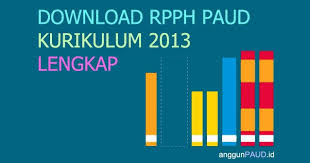 Cara pembelajaran paud pengenalan anggota keluarga. Contoh Rpph Paud Kurikulum 2013 Lengkap Taman Paud
