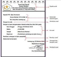 Jenis surat ini juga beranekaragam seperti surat keputusan, undangan dan lain sebagainya. Download Sd5 Tema 7 3 1 Peristiwa Kehidupan Peristiwa Mengisi