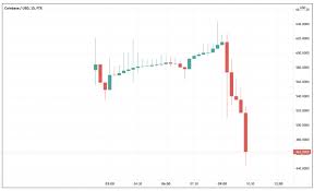Запущена летом 2012 года, когда о. Ugmqafl1ofsrzm