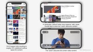 Hotukdeals collects every code and reduction offered by victoria's. Apple Iphone X I So Desperately Want To Like You Gsmarena Com News
